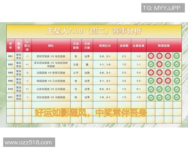 自由杯桑托斯对阵阿独立比赛结果揭晓精彩瞬间回顾与分析